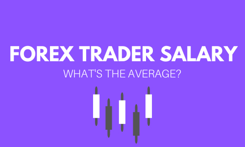 Alphaex Capital - Forex Trader Salary