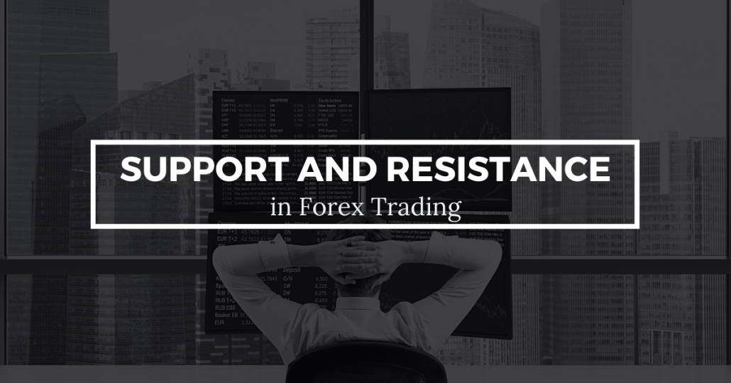 Support and Resistance levels