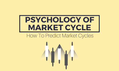 Psychology Of Market Cycle - Social Image