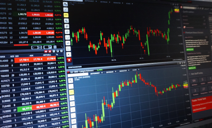 Does Technical Analysis Work for Trading