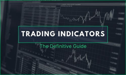 Trading Indicators New - Featured